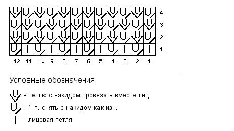 Английский узор для эластичного вязания