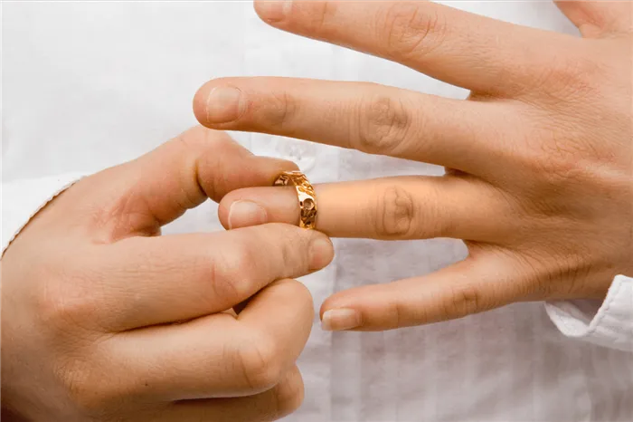 Снятие кольца с пальца