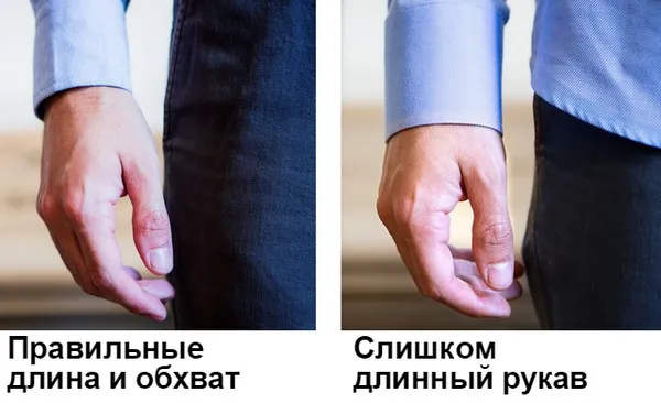 Как узнать правильную длину рукава