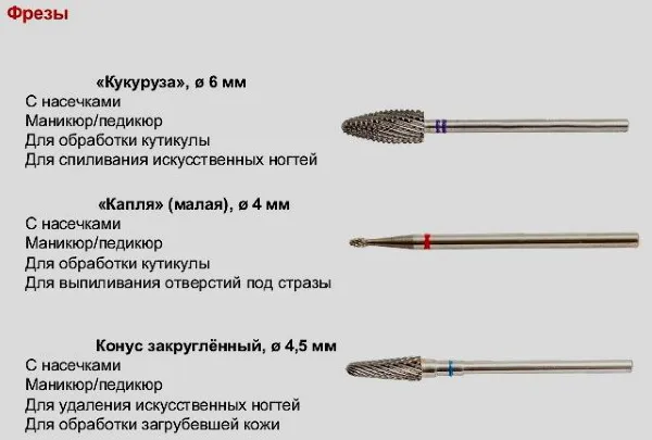 Насадки (фрезы) для маникюрных машинок. Для чего они используются, фотографии.