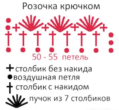 схема вязания розочки крючком