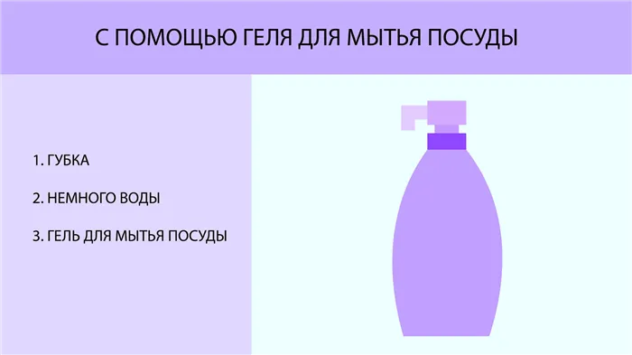 как использовать гель для мытья посуды для очистки микроволновой печи.