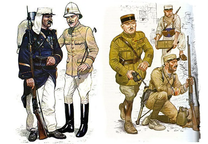 Виды крышек, их происхождение и современные названия