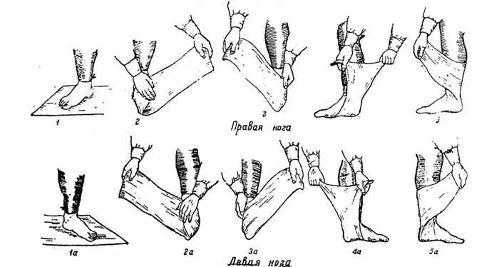 Как обмотать пару шнурков для ботинок