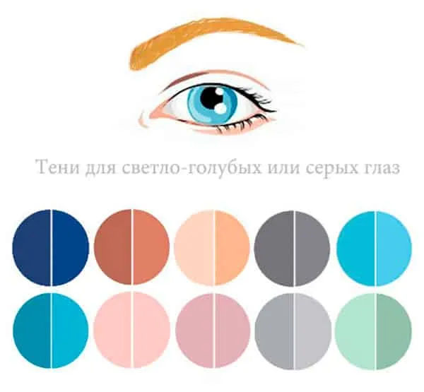 Сине-серые тени для век