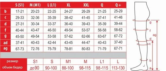 Таблица размеров