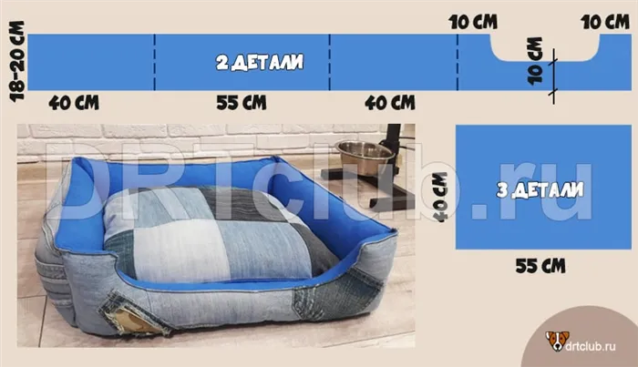 Выкройки для пеленальных лежанок для собак