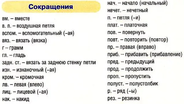 Как вязать объемную шапку для женщин