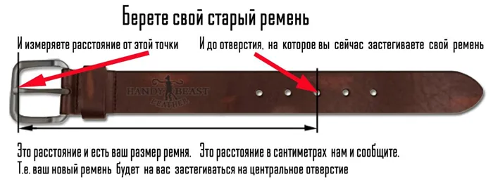 Проверьте размер ремня