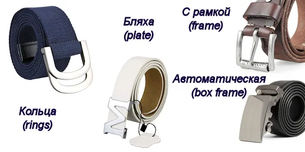 Размер зоны