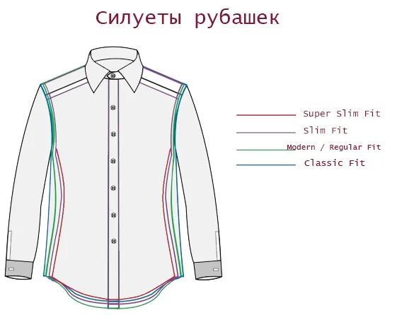 Силуеты мужских рубашек