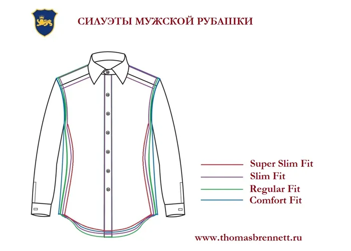 Силуэты мужской рубашки ( сорочки )