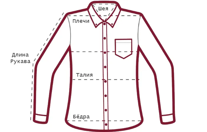 Размеры мужских рубашек