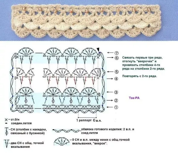 Как связать красивую вязаную горловину. Мастер-класс, фотографии для начинающих.