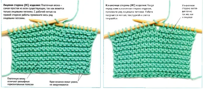 Шапки для мальчиков спицами 3-4, 5-6, 7-10 лет, зимние. Схемы с описанием, модели