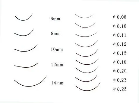 Изгиб ресниц при наращивании.jpg