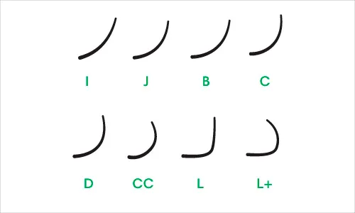 Изгиб ресниц при наращивании.jpg