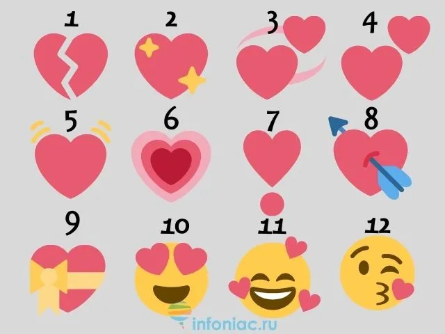 значение улыбающегося сердца